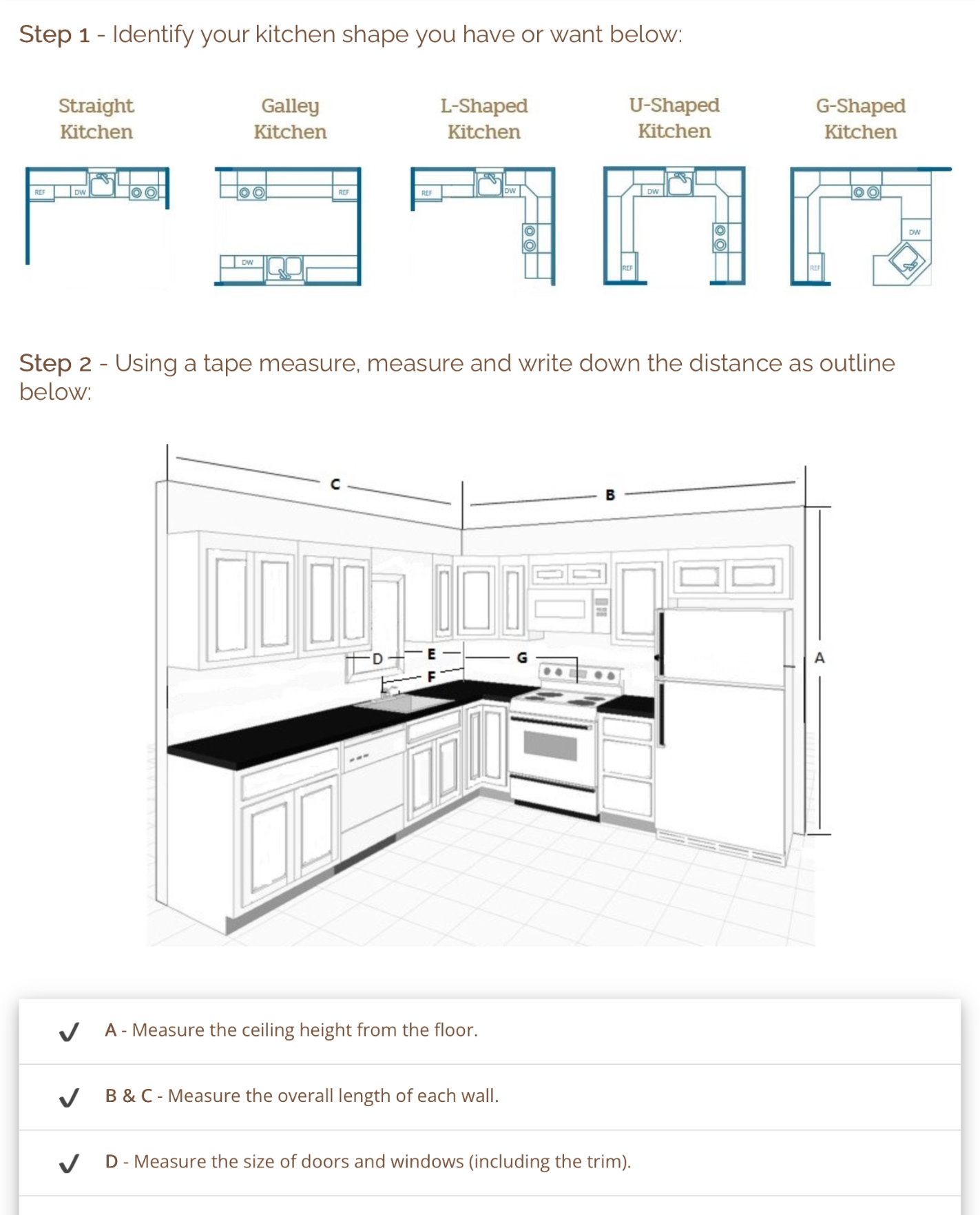 DIY kitchen measuring procedure steps 1 and 2